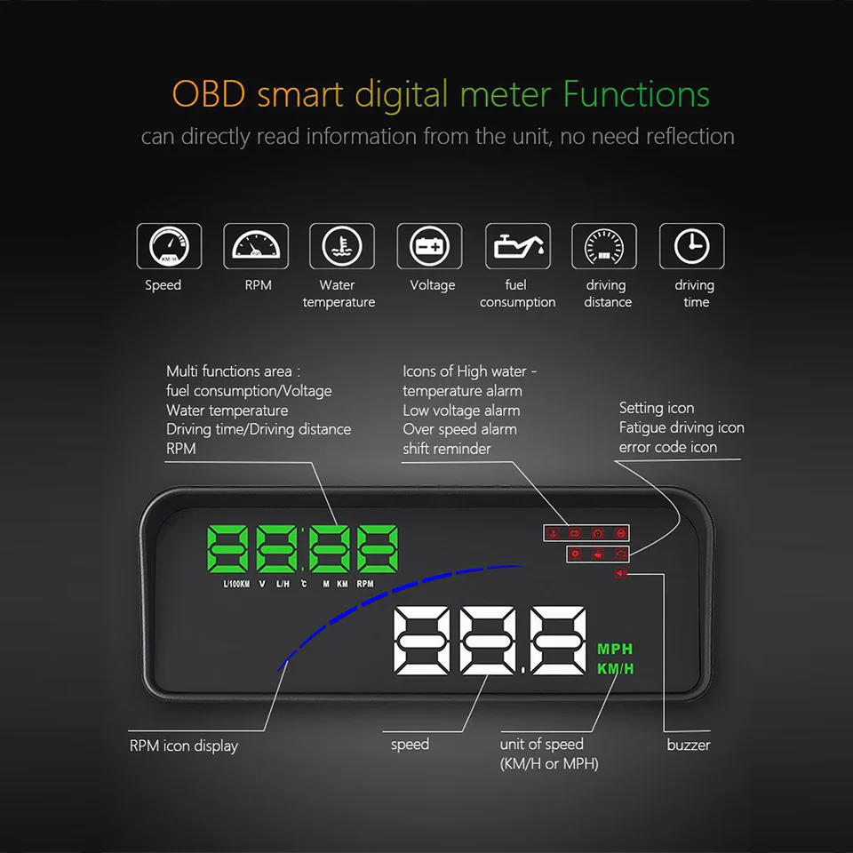 VJOYCAR OBD2 дисплей на голову P9 Hud Дисплей лобовое стекло автомобиля скоростной