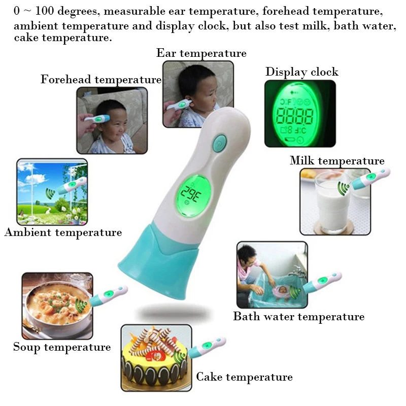 Многофункциональный 8 в 1 домашний инфракрасный термометр электронный цифровой Детский термометр