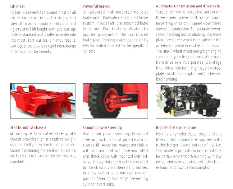 Linde 12t 15t Дизельный вилочный погрузчик 358-SWB серии H120 H150 счетчик сбалансированный вилочный погрузчик 12 тонн 15 тонн