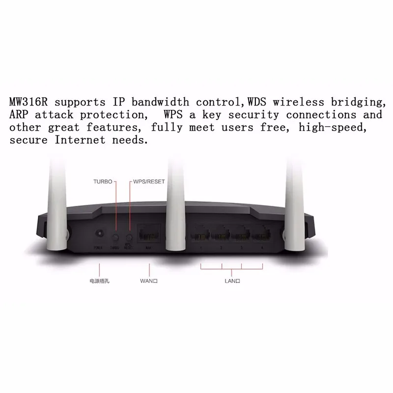 Mercury Беспроводной Wi-Fi MW316R беспроводной маршрутизатор 300 Мбит/с AP маршрутизатор Поддержка IP контроль полосы пропускания WiFi маршрутизатор Wifi усилитель сигнала