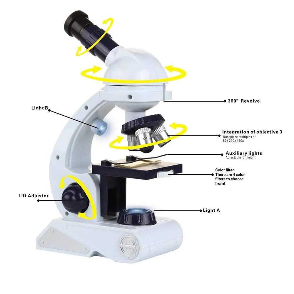 Микроскоп для детей, научный набор, набор для начинающих, синий/белый, с светодиодный 80X 200X и 450X увеличением, научная игрушка