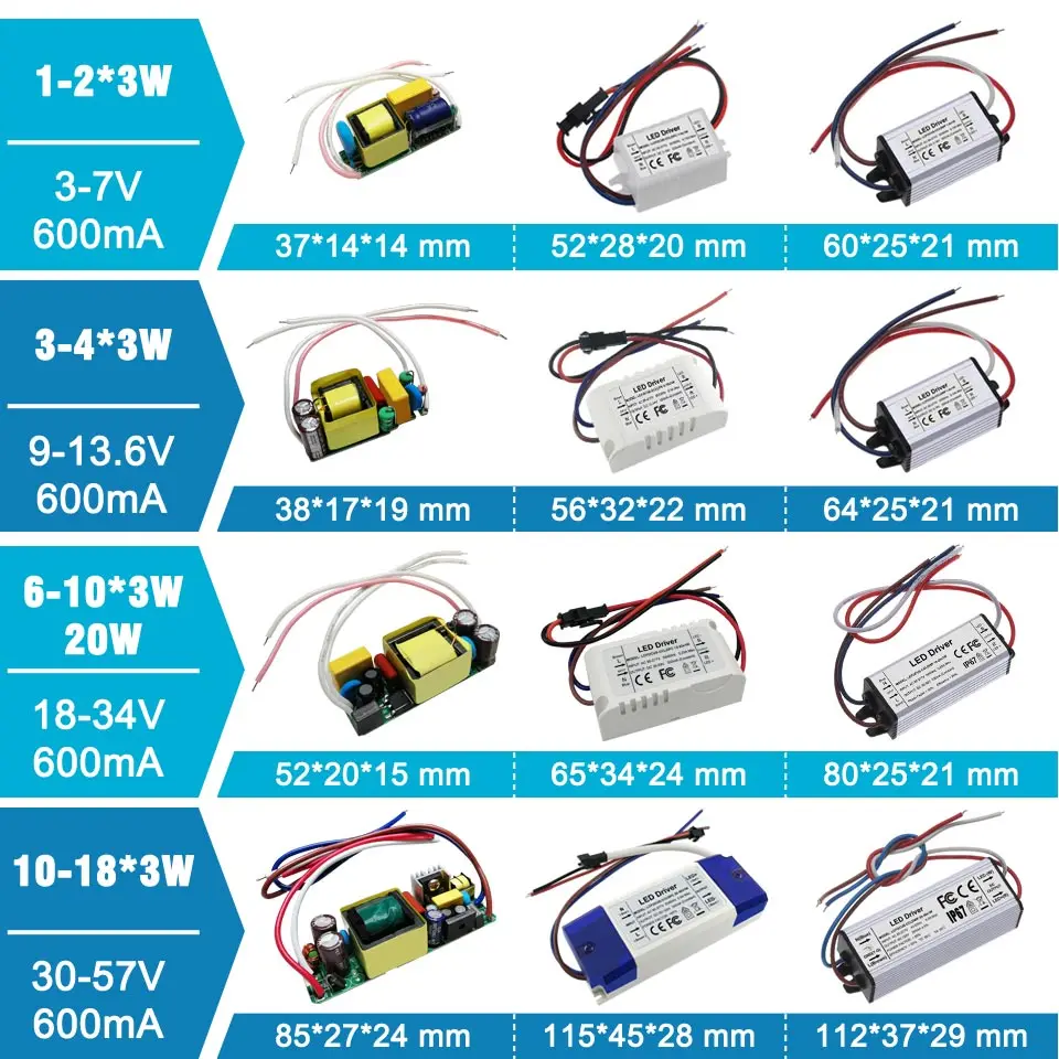 Светодиодный драйвер 1 Вт, 3 Вт, 5 Вт, 10 Вт, 20 Вт, 30 Вт, 36 Вт, 50 Вт, ручная сборка 100W Питание 300mA 600mA 900mA 1500mA светильник ing трансформаторы для DIY светодиодный светильник