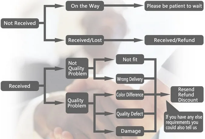 portable hard disk Blueendless  Ultra Slim Portable External Hard Drive 320gb HDD USB3.0 500gb Mobile Hard Disk for Computer Laptop hd externo usb hard drive