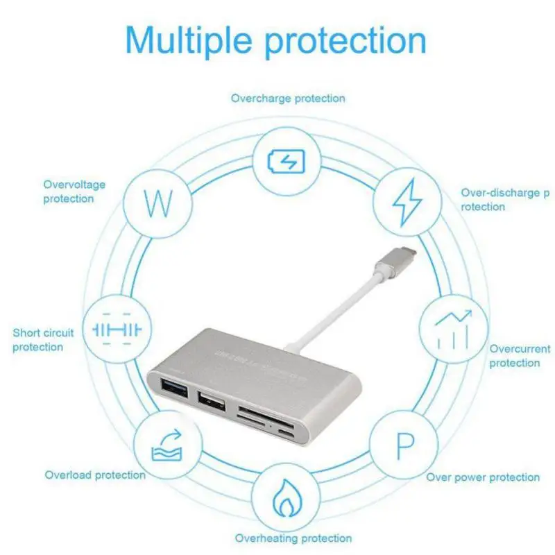 5 в 1 Usb-c внешний card reader Поддержка SD/карты памяти Micro USB1.0/Usb 2,0 high speed combo Hub для Камера Macbook телефона Android