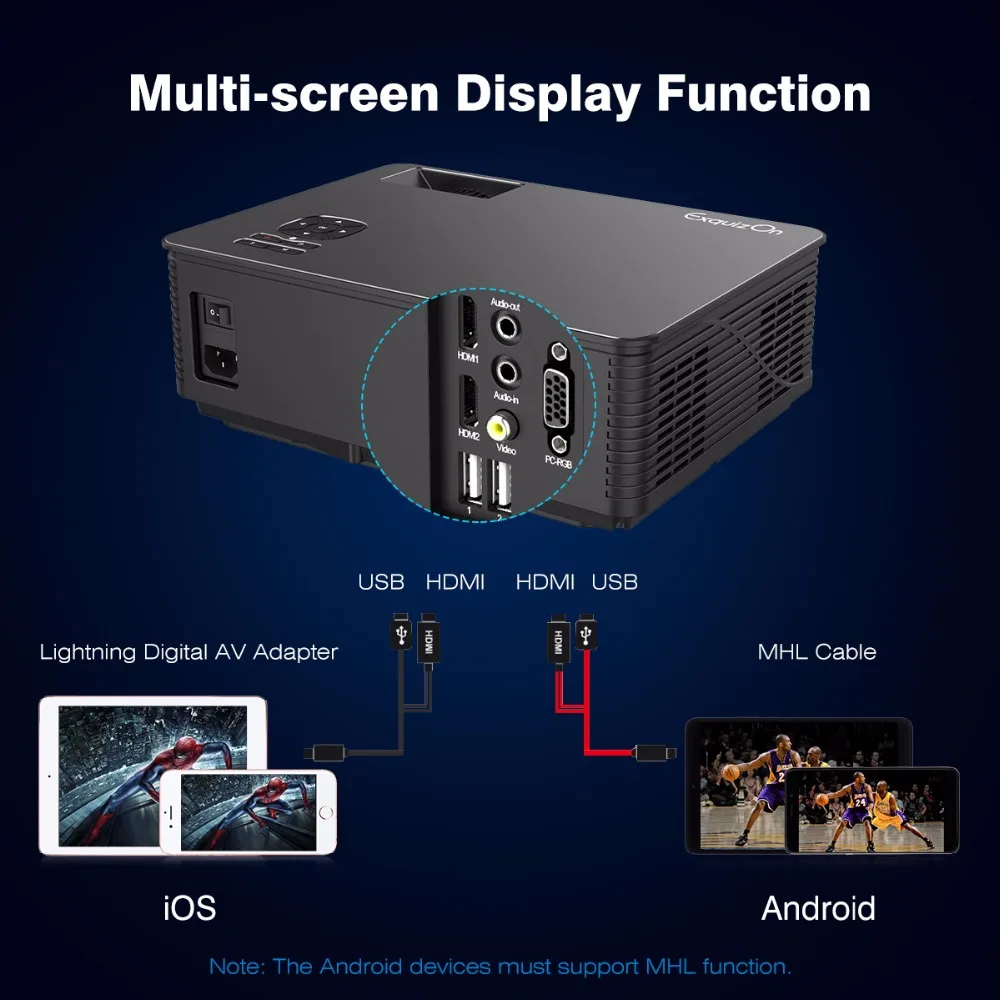 Exquizon M5 M5 3500 люмен светодиодный Full HD проектор домашний кинотеатр тв 3D lcd мультимедийный Видео игровой проектор 1080P HDMI VGA Proyector