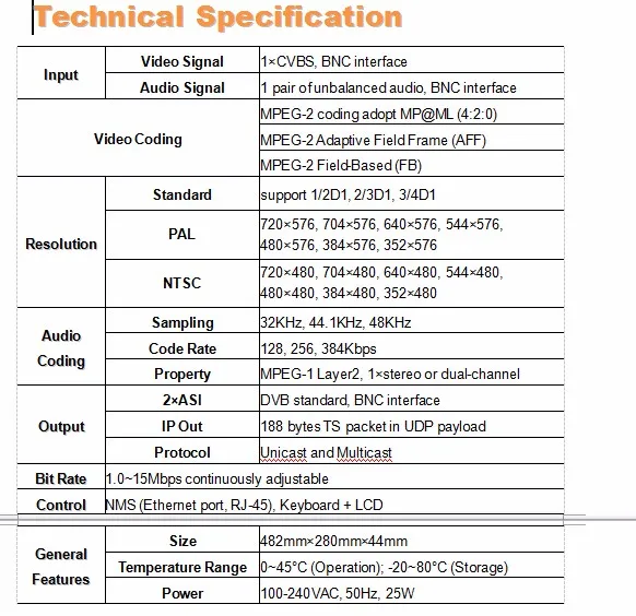 Sc1114 MPEG-2 IP кодер AV in, ASI+ IP UDP Выход IP кодер sc-1114