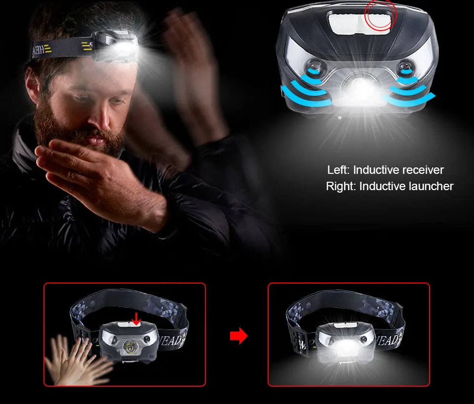 Q5 LED Rechargeable Headlamp Waterproof Body Motion Sensor High Lumen 3 Modes Outdoor Portable Light For Camping Hiking Fishing (4)