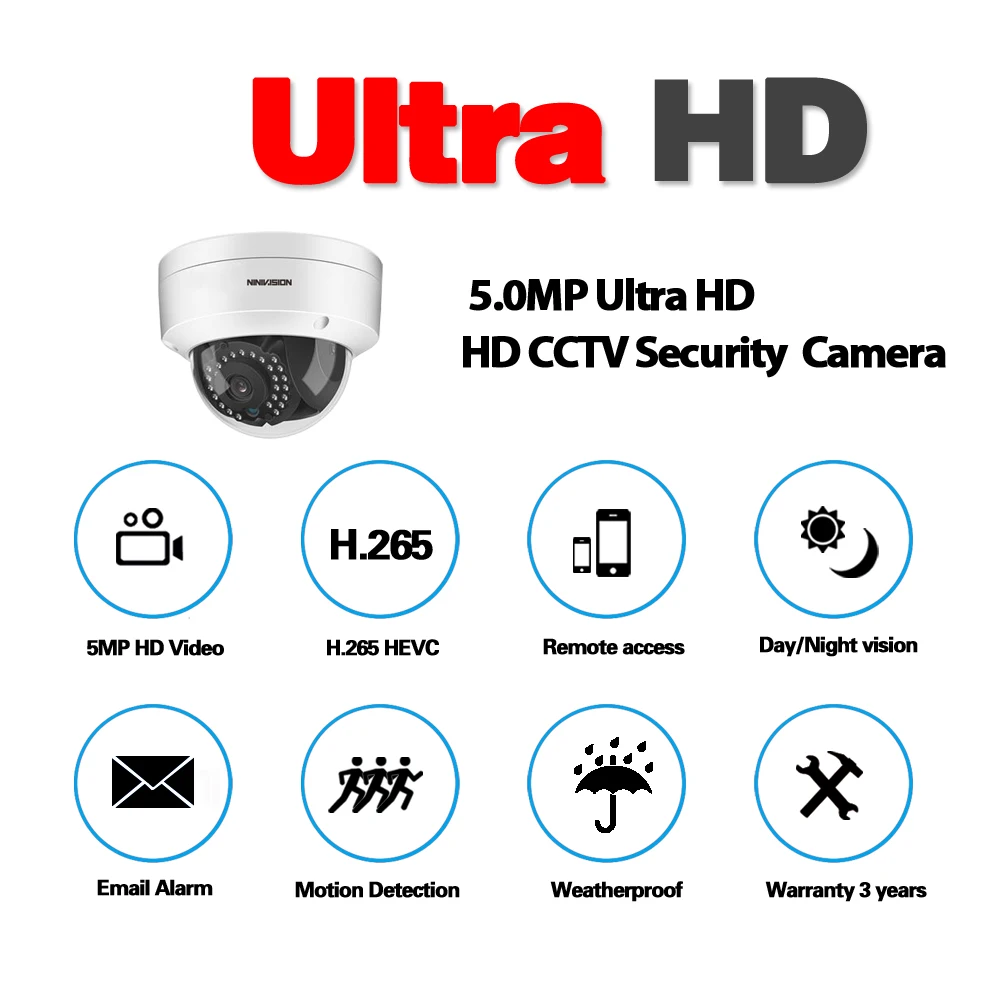  NIVISION H.265 5MP Surveillance CCTV Camera Vandalproof 5MP HD Camera Motion Detection IR Cut Night