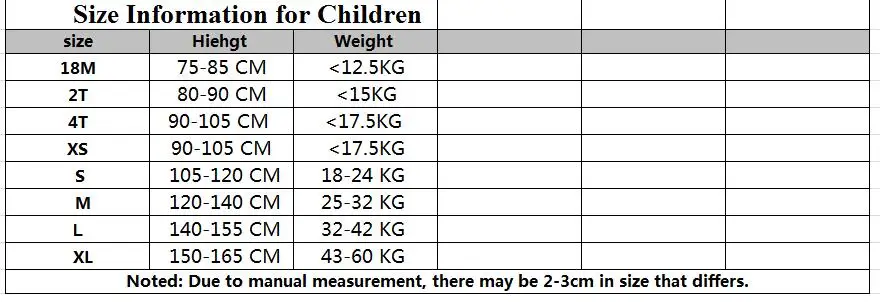 children size
