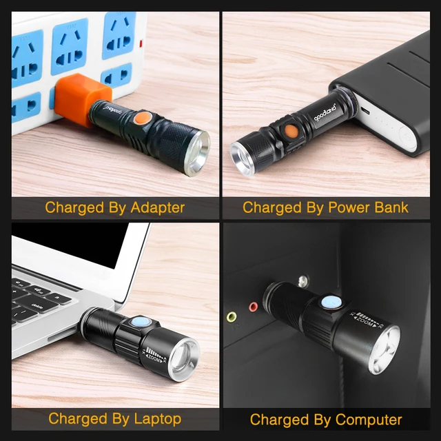 USB LED Flashlight Rechargeable LED Torch Light Lantern T6 High Power Battery Lantern Tactical Flashlight for Bicycle - Image 5