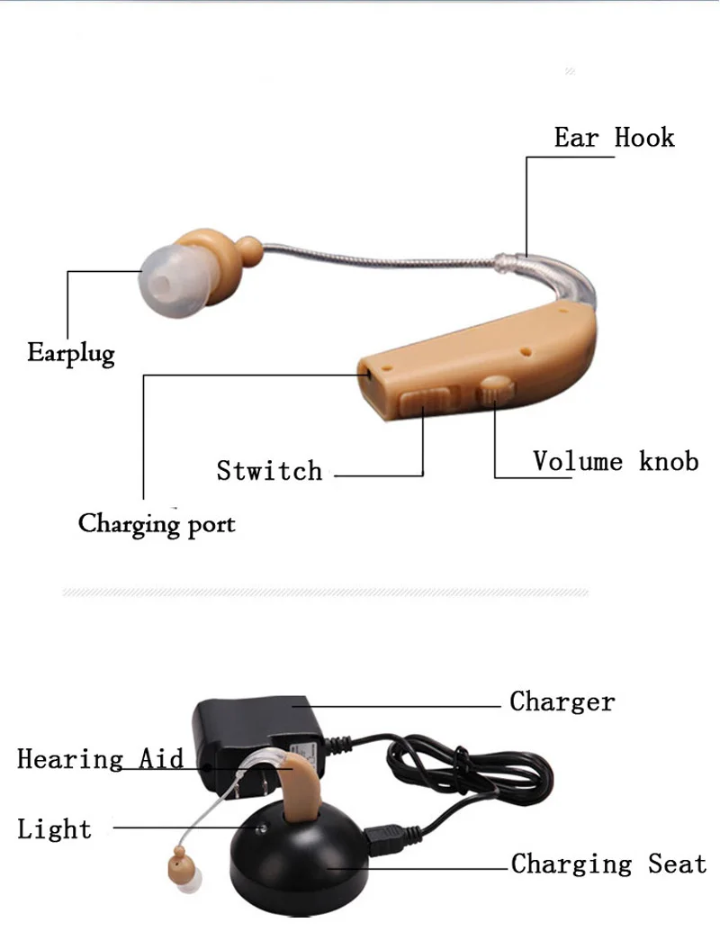 Mini Ear Hearing Aid Rechargeable Deaf Hearing Amplifiers for Elderly Loss of Sound Hearing Aids Earphone Adjustable Volume