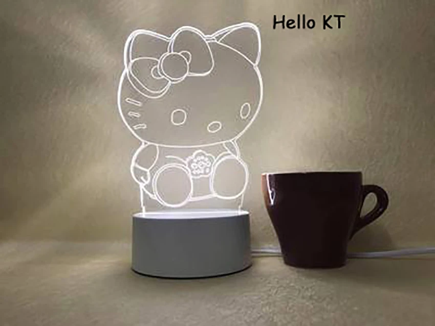 HelloKitty