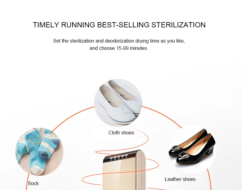 190W Intelligent Electric Shoes Dryer Sterilization Anion Ozone Sanitiser Telescopic Adjustable Ultraviolet Shoe Sterilizer