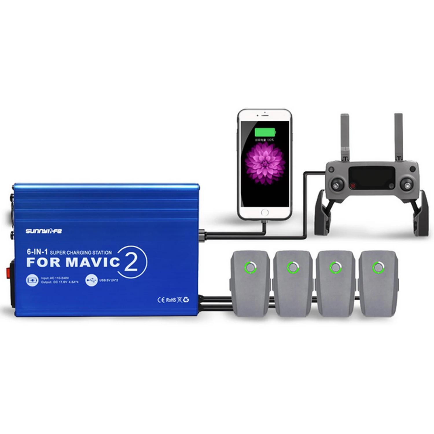 

SUNNYLIFE 6 in 1 Charging Charger with 2 USB Ports for DJI Mavic 2 Pro Zoom Drone Battery Mobile Phone Tablet AU US UK EU Plug