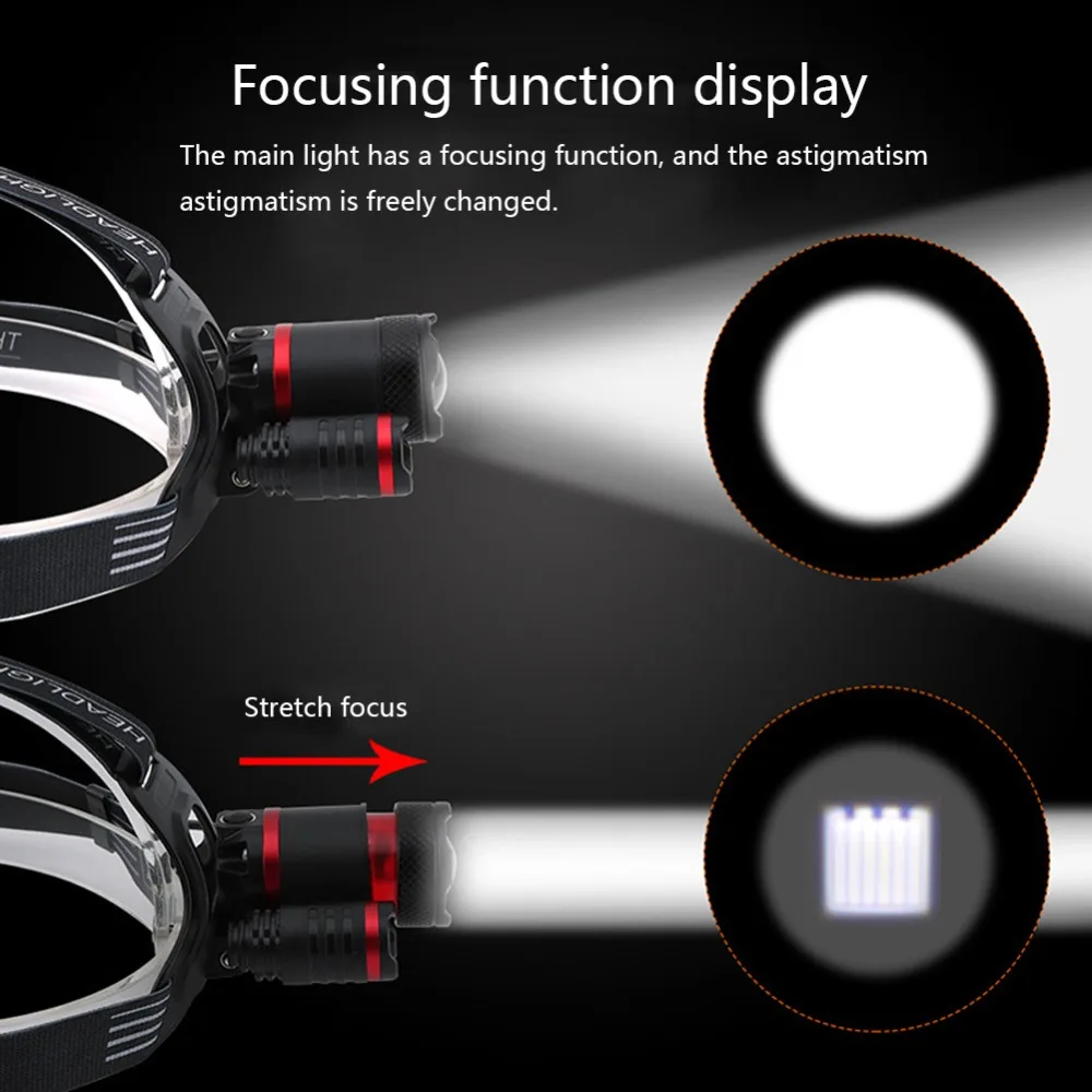 2-led headlamp