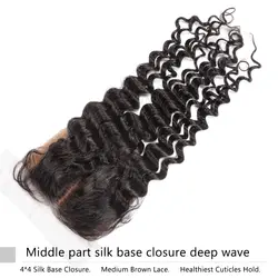 Wigirl Волосы Бразильские глубокие волны шелковая основа Закрытие 100% человеческих волос Закрытие 4x4 Siwss кружева с отбеленным узлом Бесплатная