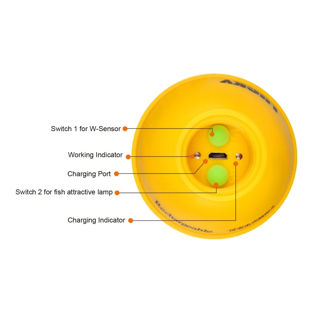 Sonar Fish Finder for Fishing FF1108-1CWLA English&Russian Menu Wireless Sonar Color Fishfinder 147ft/45m Water Depth Sonar Fish