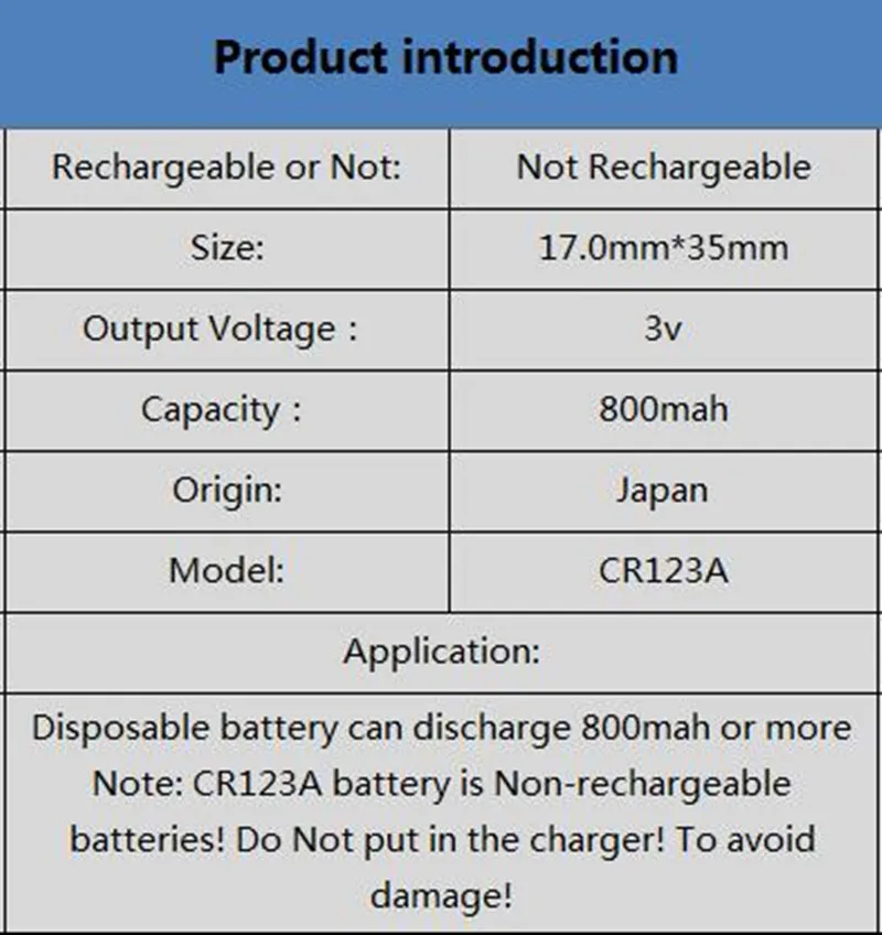 4 упак./лот Panasonic CR123A CR17345 3V литиевая Батарея Камера Non-аккумуляторы