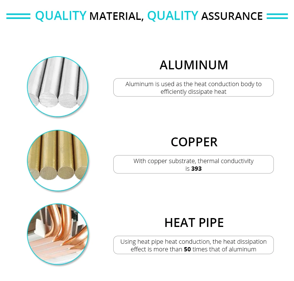  LED H7 H4 LED Car Headlight bulb 3000K 4300K 6500K 8000K H1 H11 H8 9005 9006 HB3 12V COB 5000LM 1860 10000LM 50W Fanless fan (9)