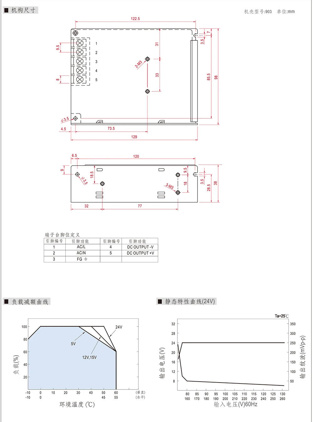s-35机构尺寸