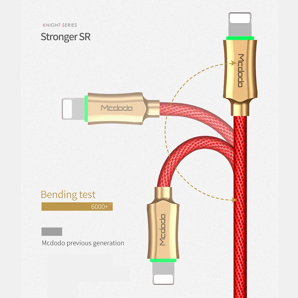 Usb-кабель Mcdodo для iPhone X, 8, 7, 6 Plus, автоматическое отключение, провод для быстрой зарядки, для iPhone 6S, 5S, SE, iPad, синхронизация данных, usb-кабель для зарядного устройства