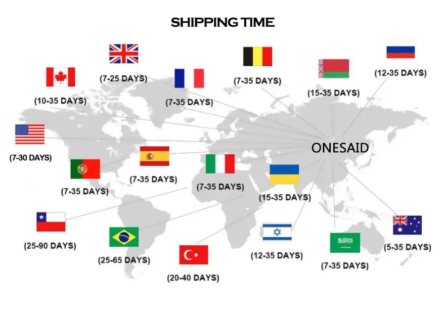 SHIPPING TIME