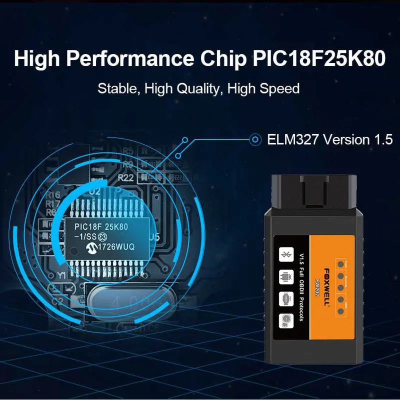 Foxwell elm327 OBD2 Bluetooth сканер Elm 327 в 1,5 OBDII адаптер считыватель кодов Авто диагностический сканер для автомобиля OBD 2 elm327 V1.5