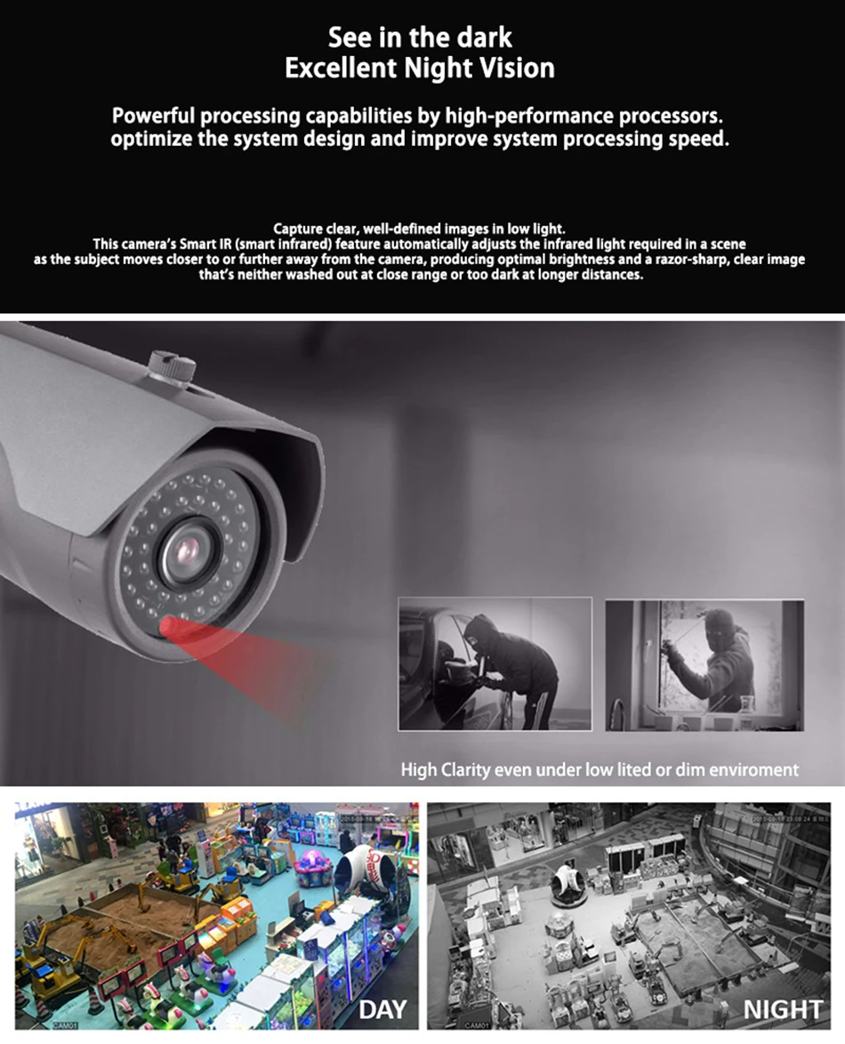 HT-SC7201 IP67 Wifi IP Camera 1b