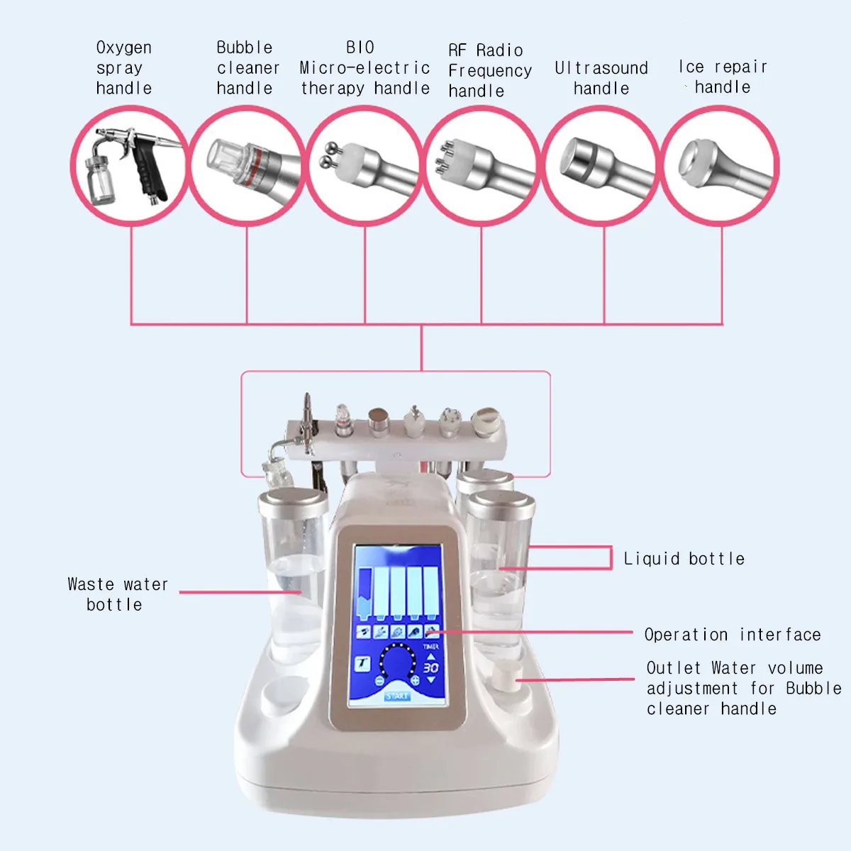 6 в 1 дермабразия Гидра машина Кислородная Вода инъекции кожи красота Очищение лица пузырьковая машина прибор для фототерапии уход