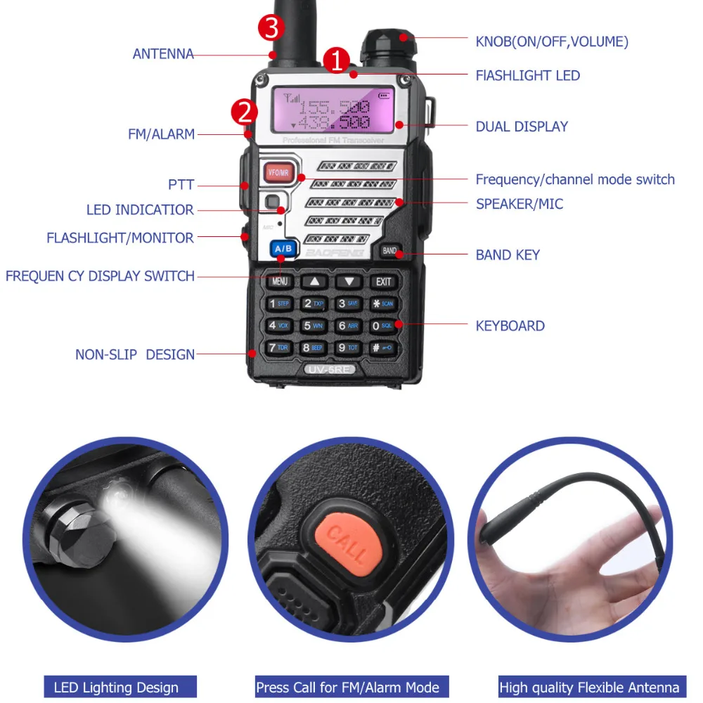 Baofeng UV-5RE Двухдиапазонная рация UV5RE CB радио 128CH VOX стальная оболочка Ham Радио Профессиональный приемопередатчик для охотничьего радио