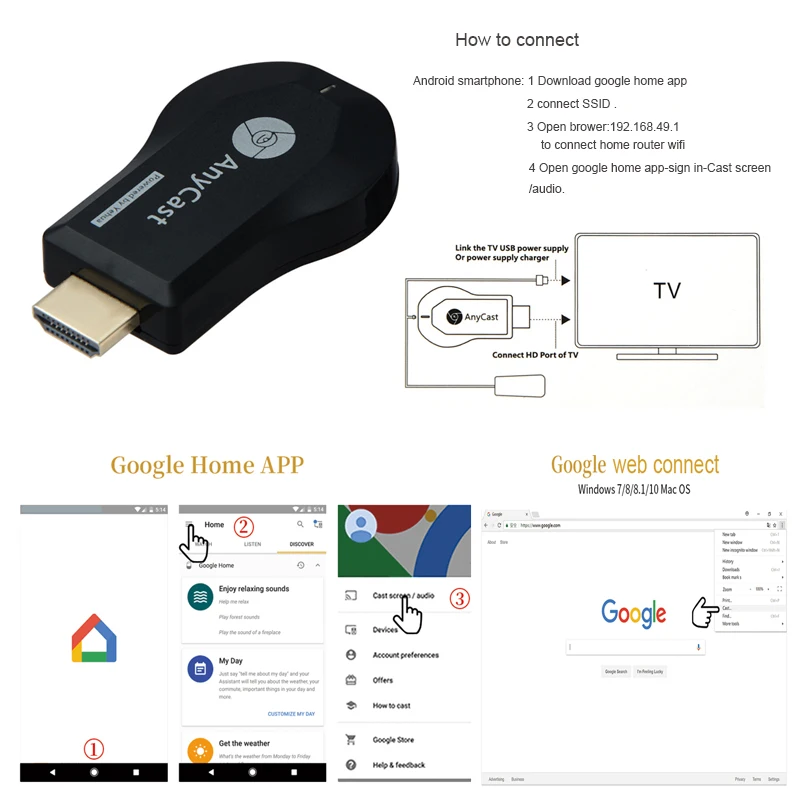 New HFLY Anycast m9 plus wifi tv stick for chrome netflix,hulu,Youtube,RK3036 support mircast/ airplay/ dlna/chromecast