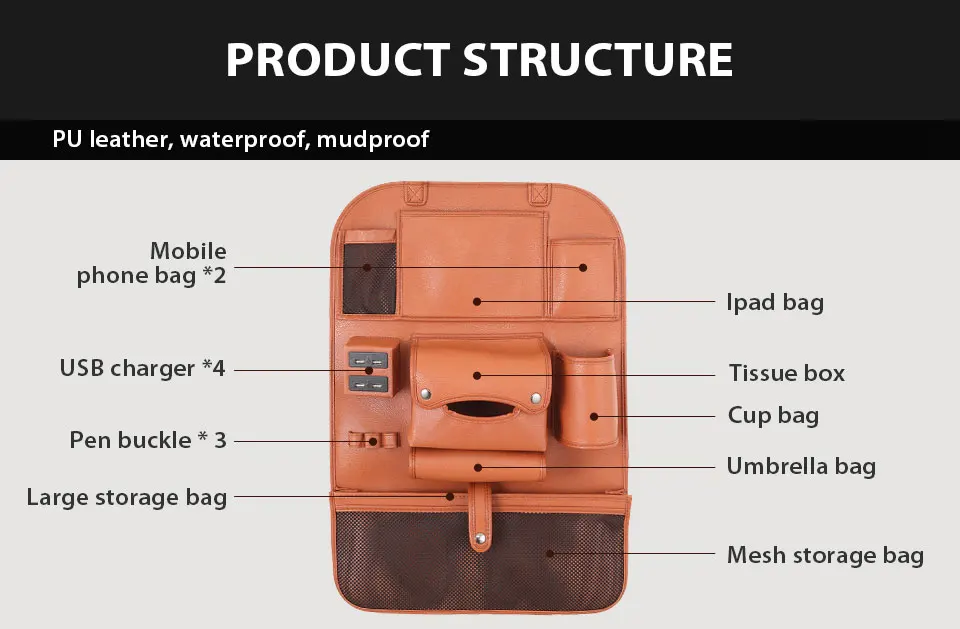 Автомобиль Организатором заднем сиденье сумка 4 USB Зарядное устройство хранения телефона из искусственной кожи путешествия многофункциональный карман закладочных уборки авто аксессуары