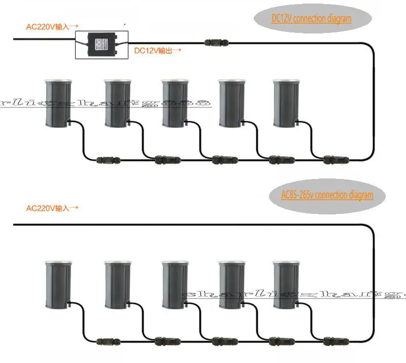 Spot de Iluminação ao ar Lote w Cree Chip ce Rohs Ac85v-265v Dc12v Recesso Lâmpada Led Livre Andar Jardim Quintal Luz Subterrânea 20 Pçs - 3 23 Beauty & Health