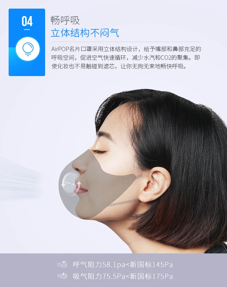 4 шт., Xiaomi Mask Mijia Airpop, портативная маска PM2.5, анти-Дымчатая маска, регулируемая, для ушей, удобная, для Xiomi Masks, умный дом