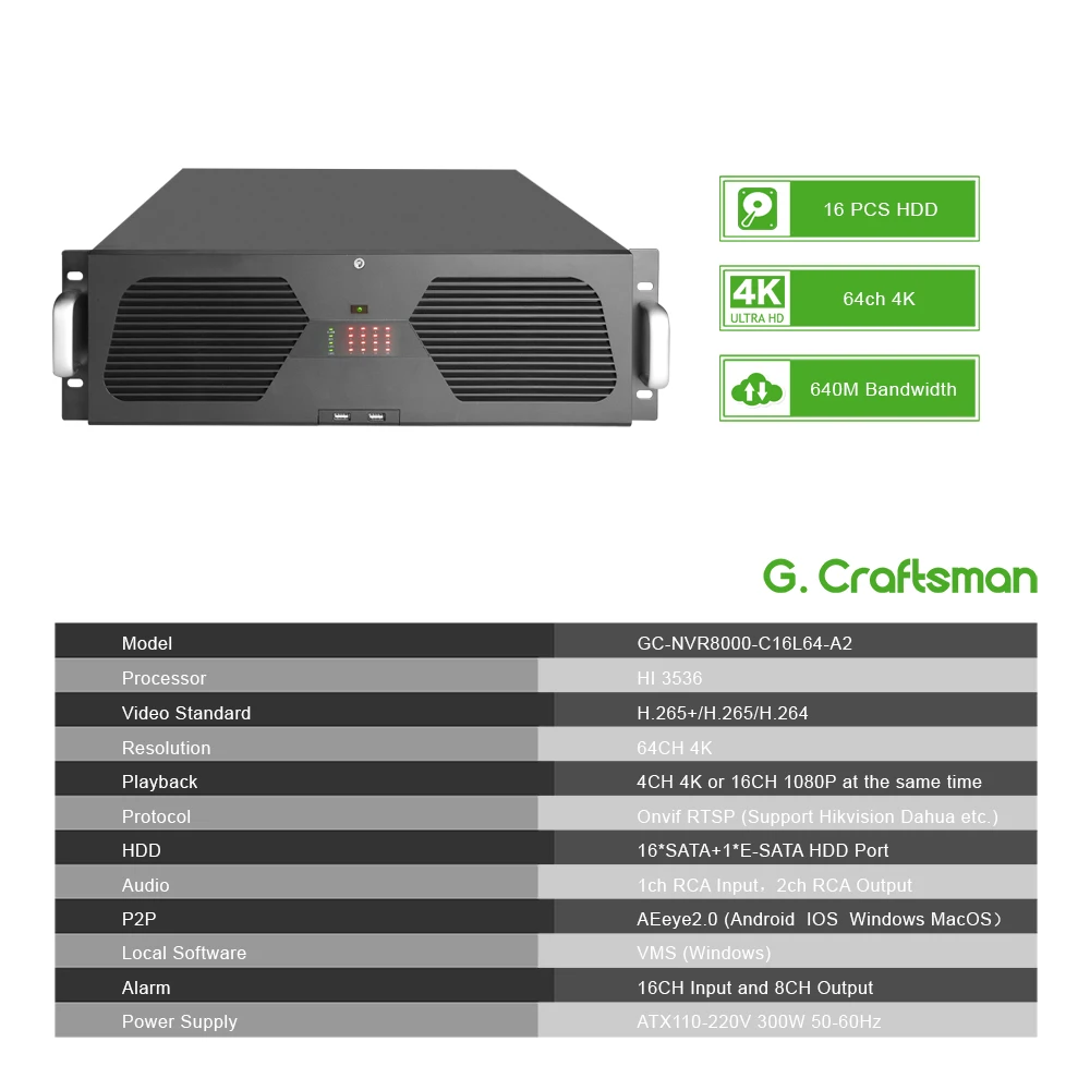 64CH 4K H.265 16 HDD Профессиональный сетевой видеорегистратор 3U сетевой видеорегистратор запись Onvif 2,6 P2P ip-камера система безопасности G. Ccraftsman
