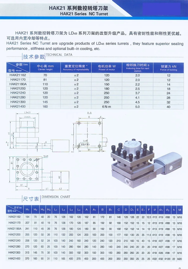 Токарный станок с ЧПУ электрическая турель HAK21170-81(6140) несущий станок токарный станок станка револьверная/4 Позиции Электрический инструмент