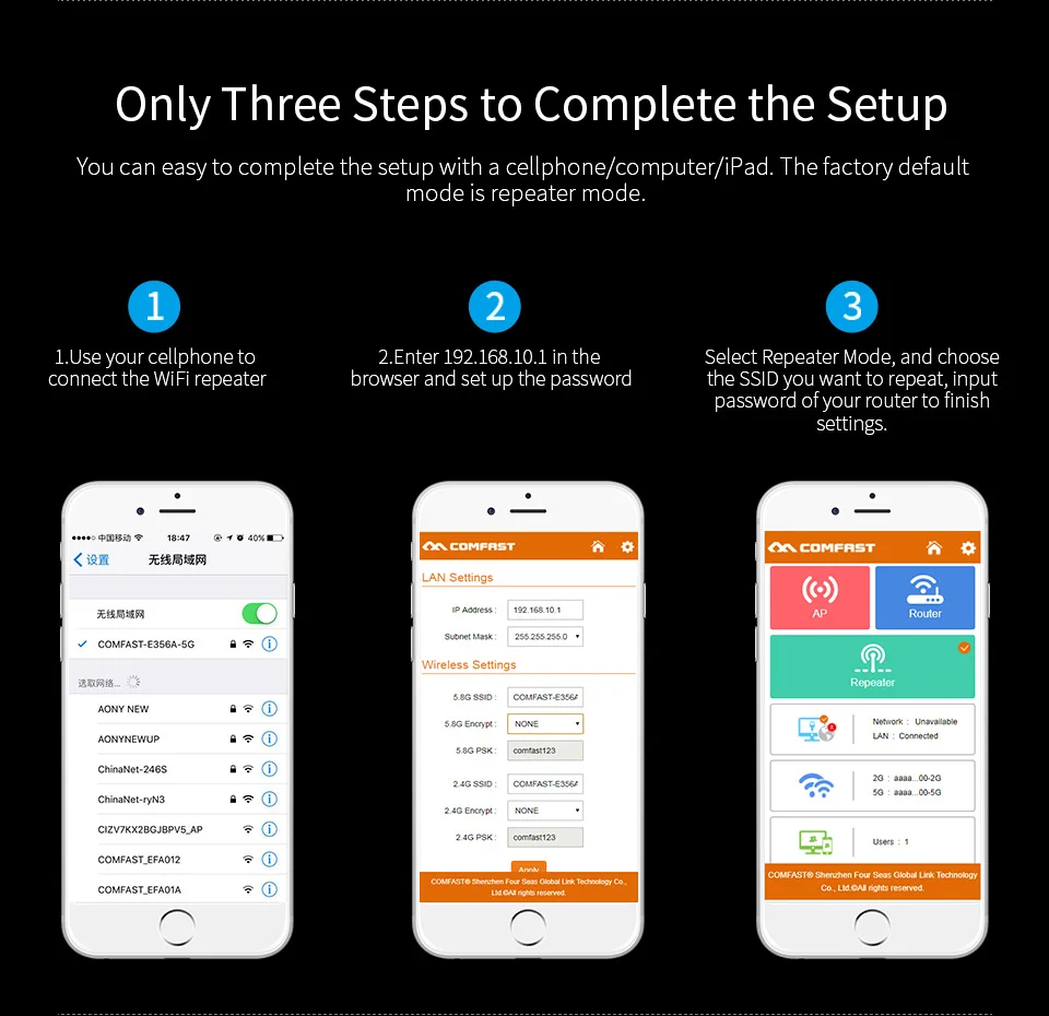 COMFAST Беспроводной Wi-Fi ретранслятор 1200 Мбит/с двухдиапазонный/300 Мбит/с 2,4 г сетевой Wifi расширитель сигнала усилитель сигнала Repetidor