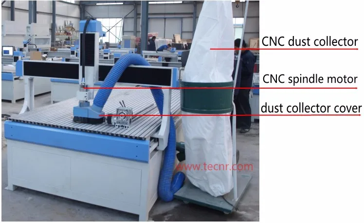 cnc dust cover for cnc router 1