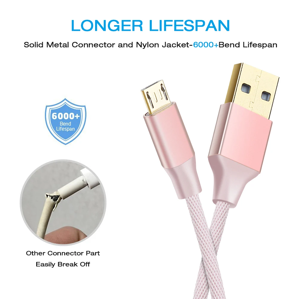 Suntaiho Micro Usb Charger Cable 24K Gold-plated Nylon Braided Fast Data Cable For Samsung/Xiaomi/Meizu/Huawei/HTC android devic Suntaiho Micro Usb Charger Cable 24K Gold-plated Nylon Braided Fast Data Cable For Samsung/Xiaomi/Meizu/Huawei/HTC android devic