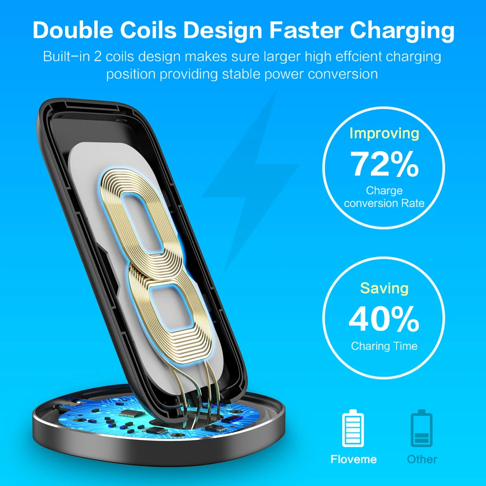 FLOVEME العالمي تشى اللاسلكية شاحن آيفون سامسونج هواوي Xiaomi المحمول شواحن الهواتف الجوال 10 W USB اللاسلكية شحن