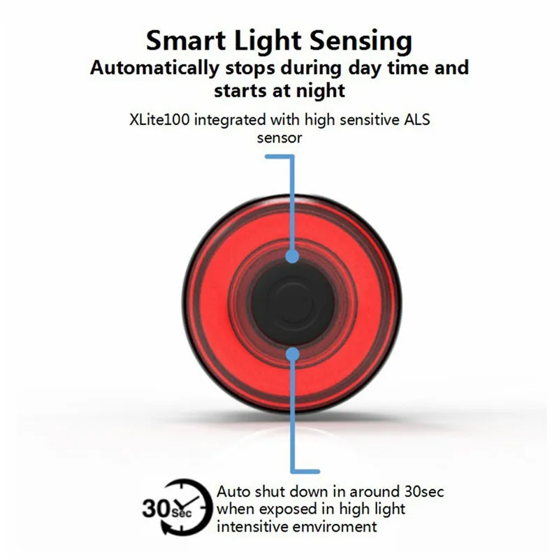 Perfect Bicycle Flashlight LED Bike Rear Light USB Auto Start/Stop Brake Sensing IPx6 Waterproof LED Charging Cycling Taillight 9