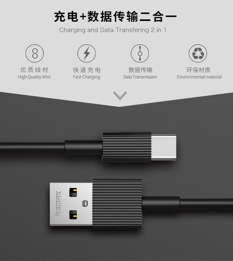 Remax 1 м USB iOS type-C mirco кабель для быстрой зарядки для iPhone xiaomi зарядное устройство LG кабель L mirco usb Мобильный кабель передачи данных телефона