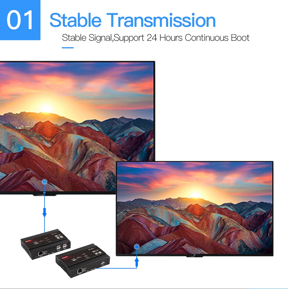 HDMI KVM удлинитель 4 k@ 30 Гц по TCP IP поддержка гигабитный сетевой коммутатор PoE с EDID и 4 портами USB 2.0hub