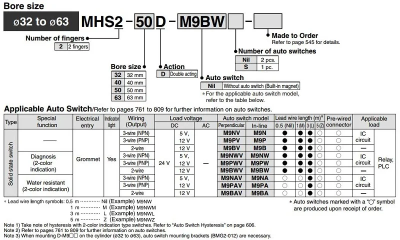 MHS2-50D 2 пальца MHS2 серии параллельного типа воздуха захват penumatic цилиндр MHS2 50D