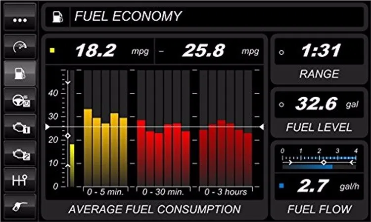 Новинка OBD2 ELM327 Bluetooth V2.1 Беспроводная OBD2 OBDII Диагностика для устройств Android и iOS поддержка ПК быстрее 4,0 USB ELM327 V1.5