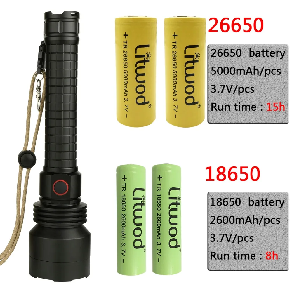 Litwod Z20 светодиодный фонарик для защиты мощный перезаряжаемый XHP70 фонарь из