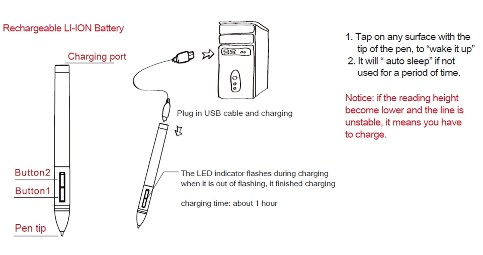 Recharge pen 5