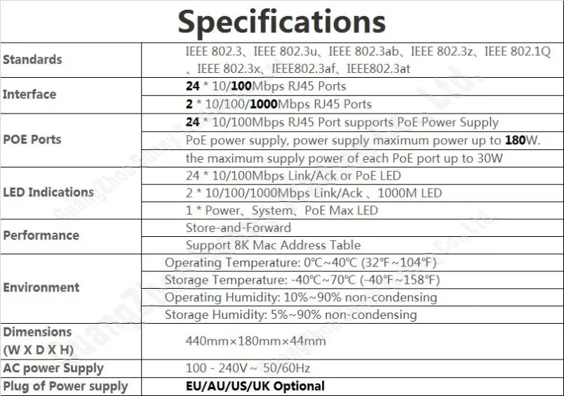 TL-SL1226MP- f3