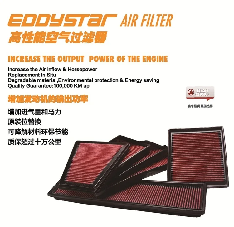 EDDYSTAR высокое качество автомобильный воздушный фильтр для Mercedes Benz CLK C SLK E S G SL R CLS ML GL CLC класса 280 300 350 230 240 320 500 450