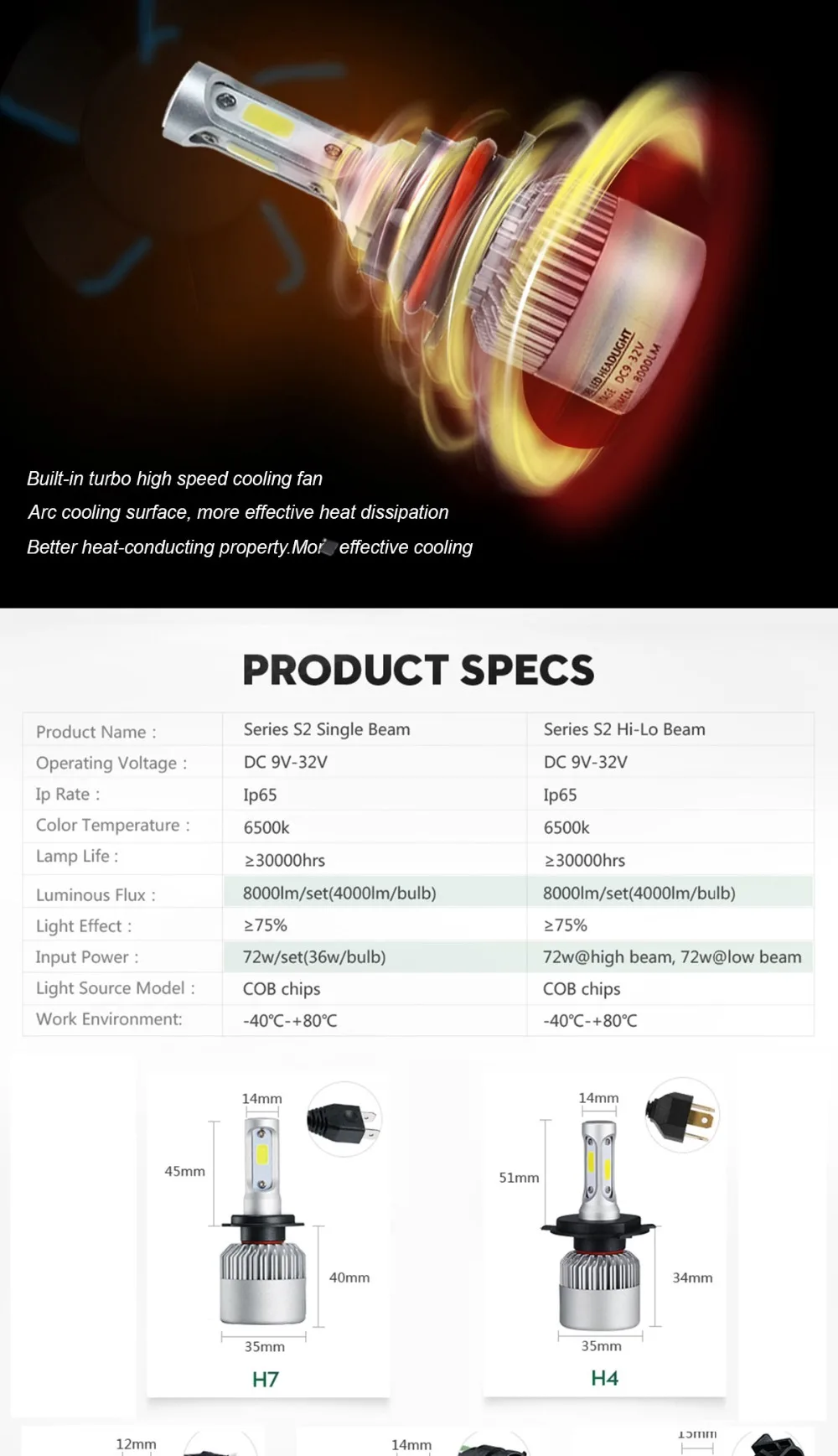 05 Oslamp S2 H4 H7 H13 H11 H1 9005 9006 H3 9004 9007 9012 COB LED Headlight 72W 8000LM Car LED Headlights Bulb Fog Light 6500K 12V